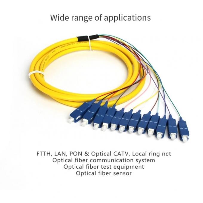 Tresse de câble de fibre optique de Sc de noyau du SM 12 de haute précision de prix usine