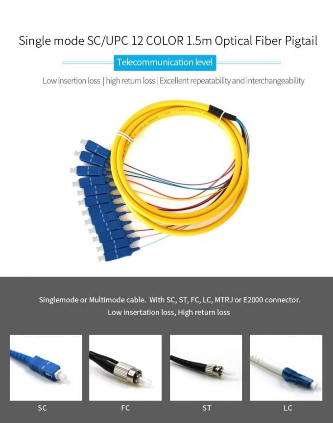 Tresse de câble de fibre optique de Sc de noyau du SM 12 de haute précision de prix usine