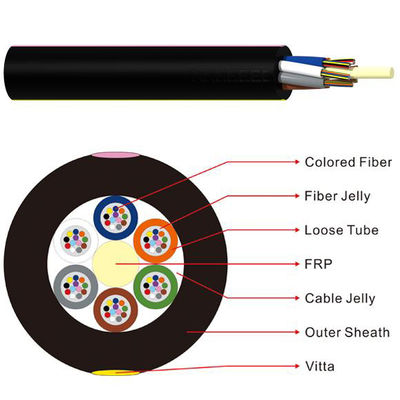 UIT de GYFTY 4KM câble optique de fibre de mode unitaire de 4 noyaux